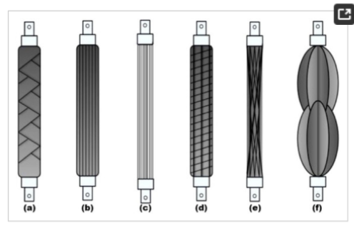 We also did some research on different type of resistance  bands that were out there, just to see what had already been done before, and just to get a little bit more knowledge on how resistance bands work.